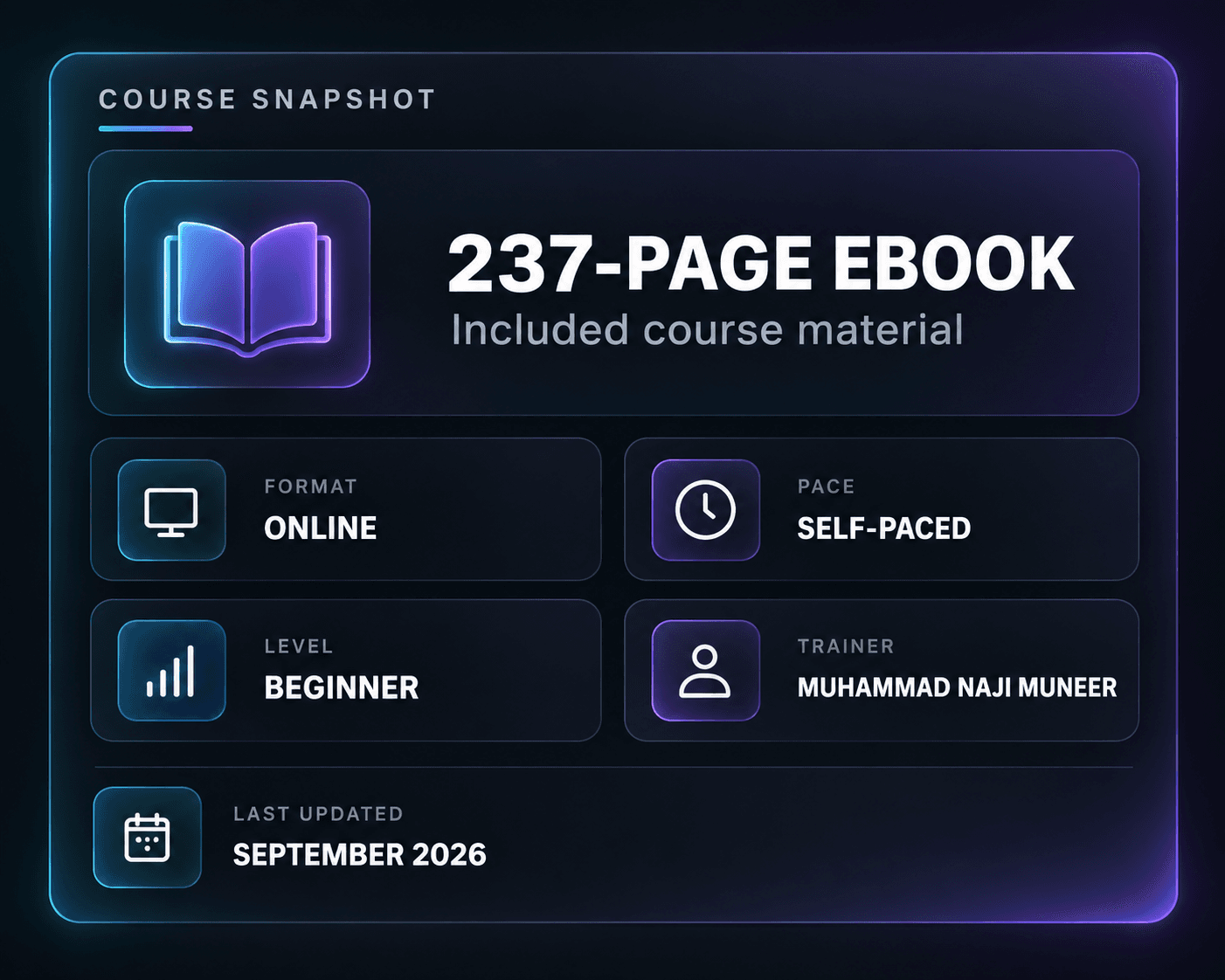 Course snapshot: 237-page ebook included, online self-paced format, beginner level, trainer Muhammed Naji Muneer, last updated September 2026